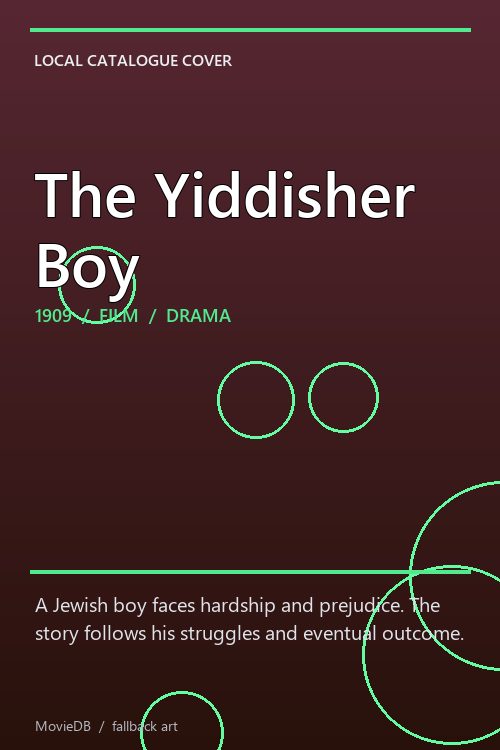 The Yiddisher Boy poster
