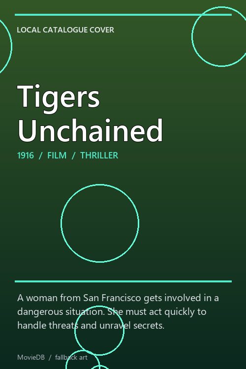 Tigers Unchained poster