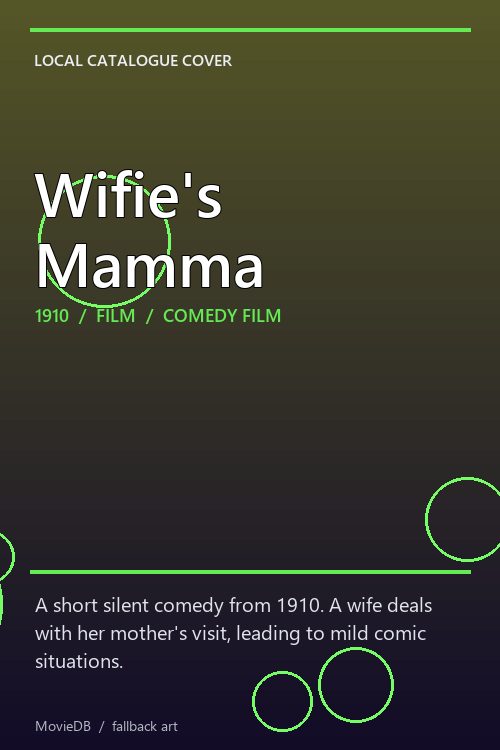 Wifie's Mamma poster