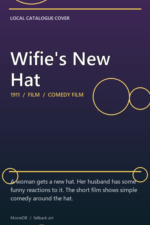 Wifie's New Hat poster
