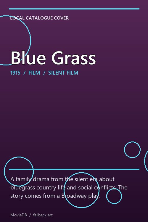 Blue Grass poster