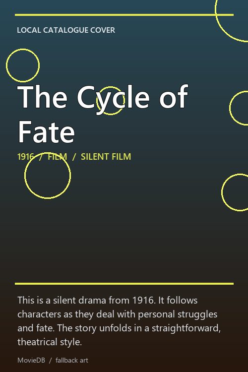 The Cycle of Fate poster