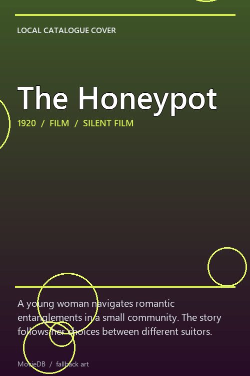 The Honeypot poster