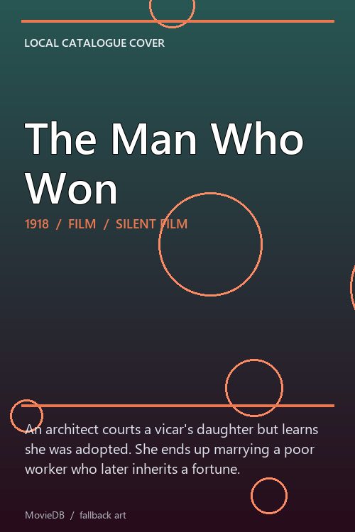 The Man Who Won poster