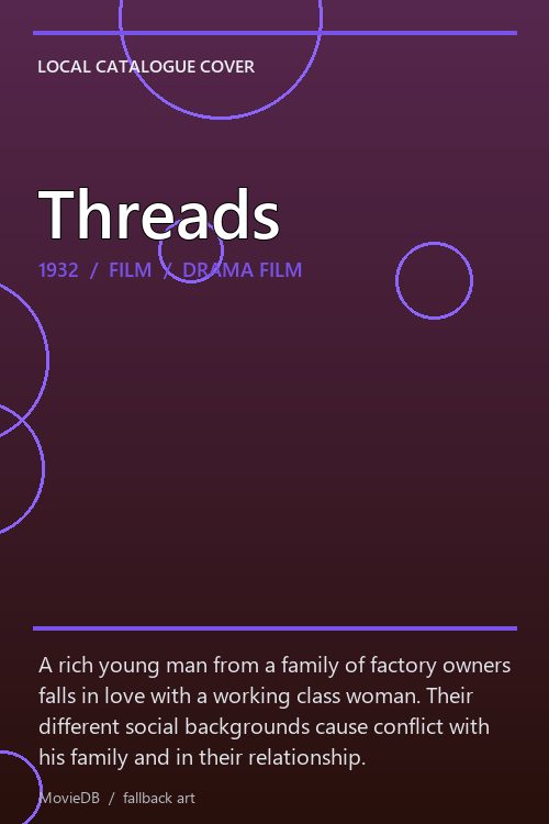 Threads poster
