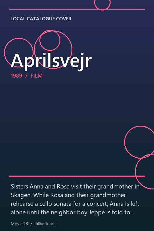 Aprilsvejr poster