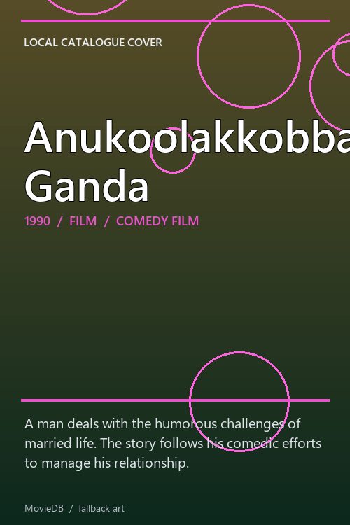 Anukoolakkobba Ganda poster