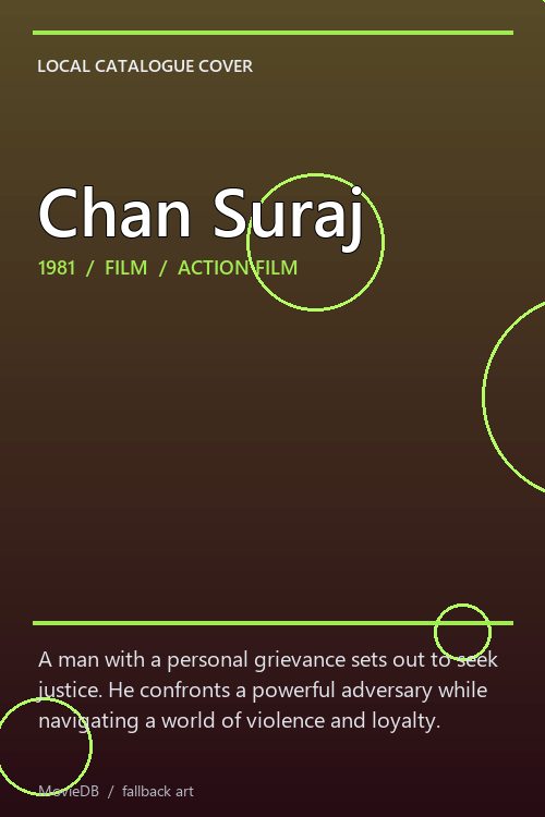 Chan Suraj poster