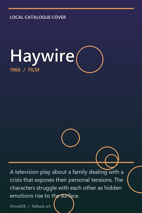 Haywire poster