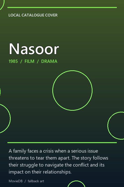 Nasoor poster