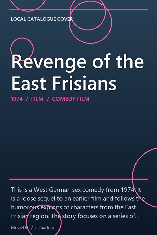 Revenge of the East Frisians poster