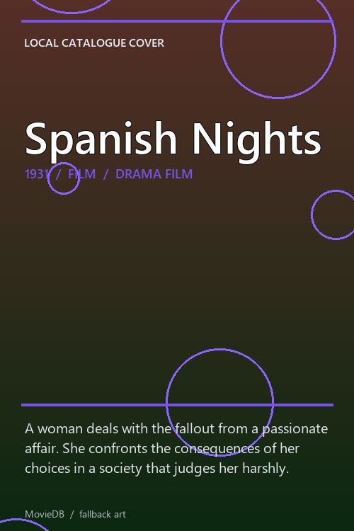 Spanish Nights poster