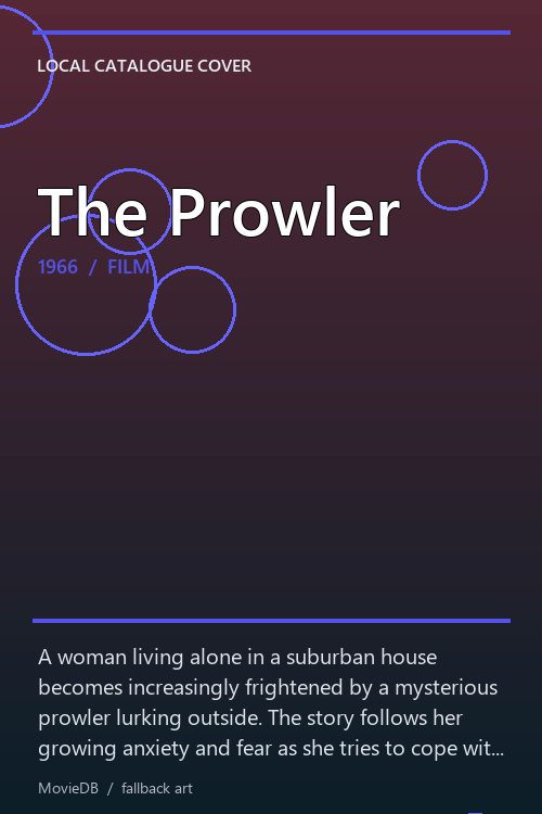 The Prowler poster