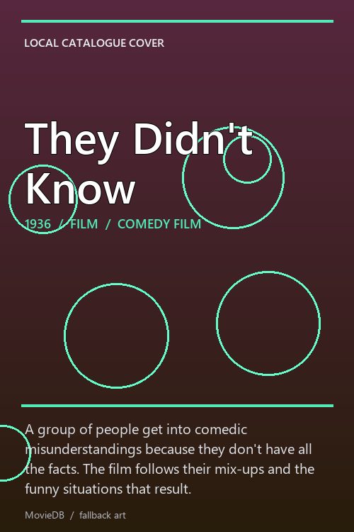 They Didn't Know poster