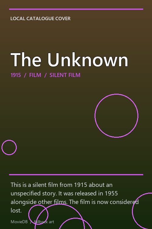 The Unknown poster