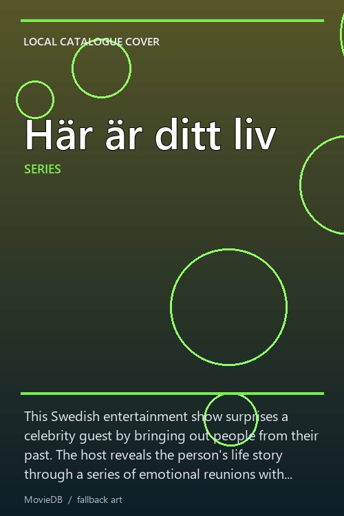 Här är ditt liv poster