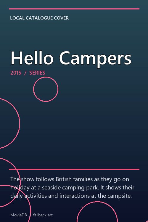 Hello Campers poster