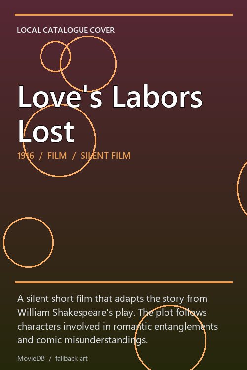 Love's Labors Lost poster