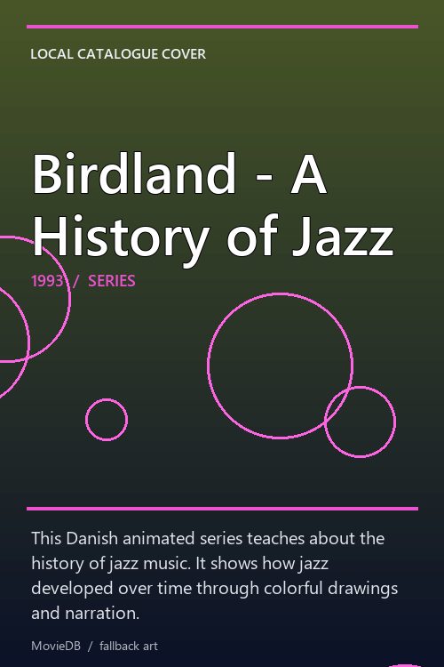 Birdland - A History of Jazz poster