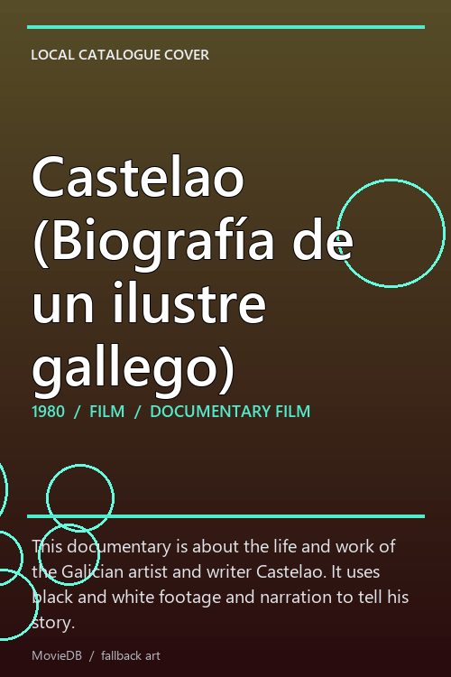Castelao (Biografía de un ilustre gallego) poster