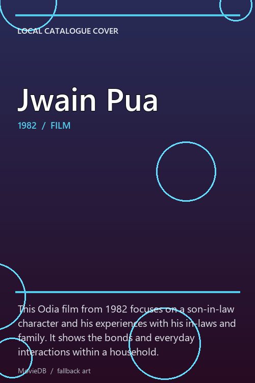 Jwain Pua poster