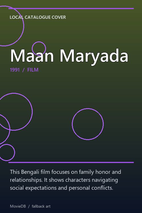 Maan Maryada poster