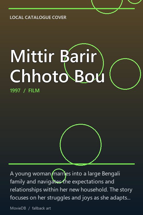 Mittir Barir Chhoto Bou poster
