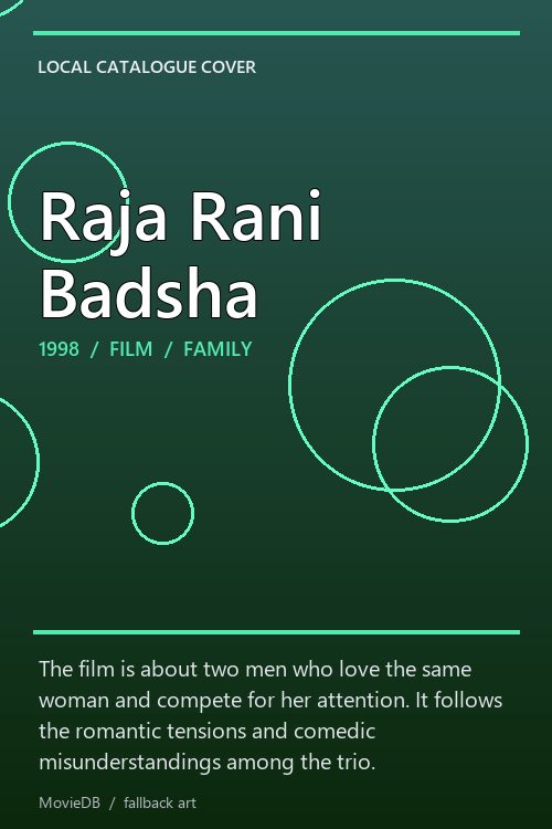 Raja Rani Badsha poster