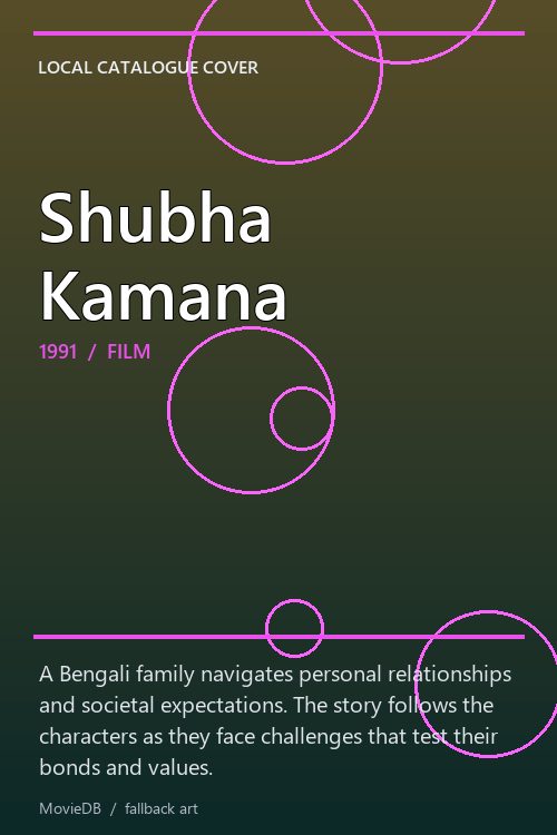 Shubha Kamana poster