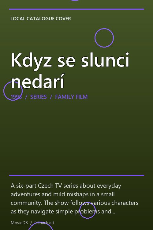Kdyz se slunci nedarí poster