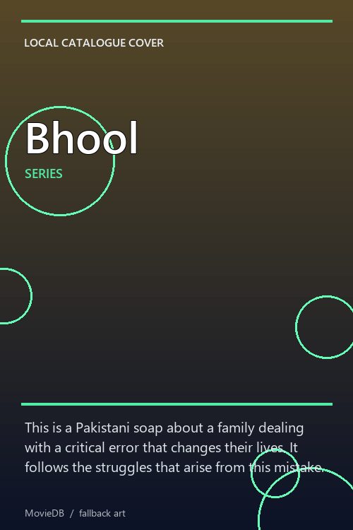 Bhool poster