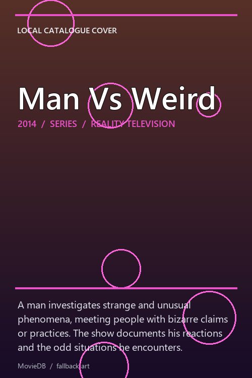 Man Vs Weird poster