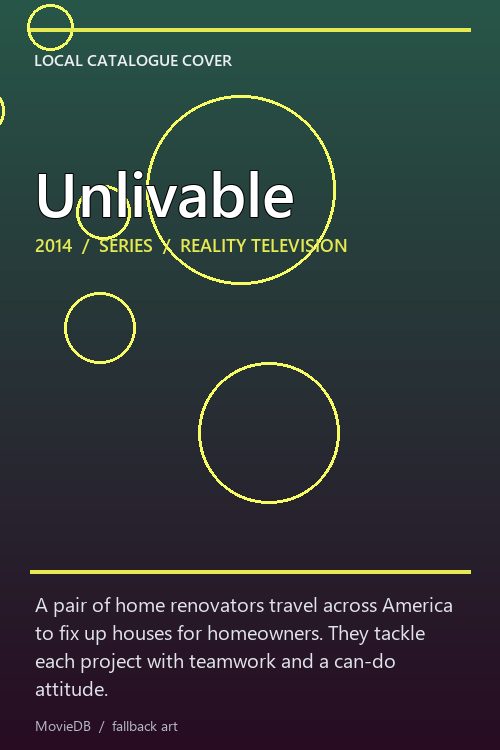 Unlivable poster