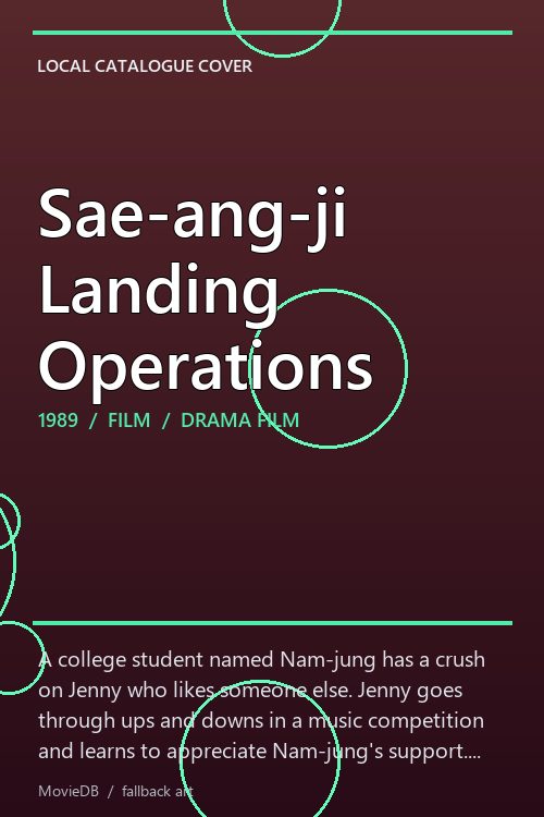 Sae-ang-ji Landing Operations poster