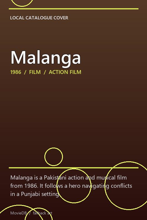 Malanga poster