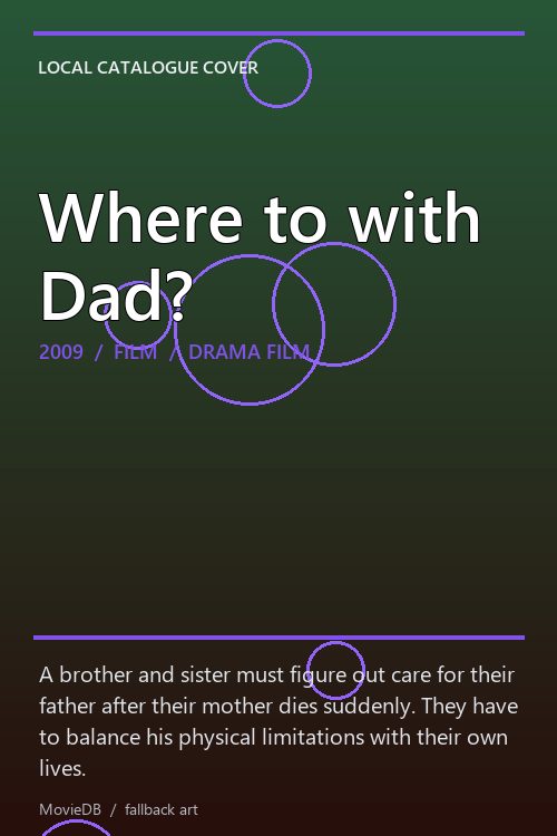 Where to with Dad? poster