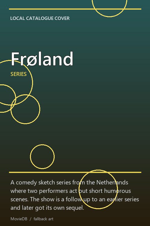 Frøland poster