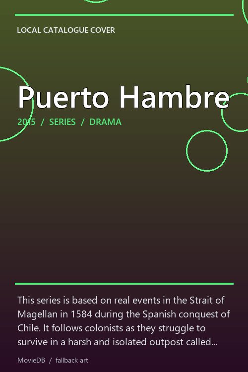 Puerto Hambre poster
