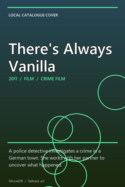 There's Always Vanilla poster