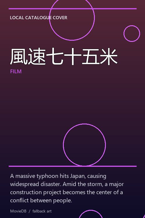 風速七十五米 poster