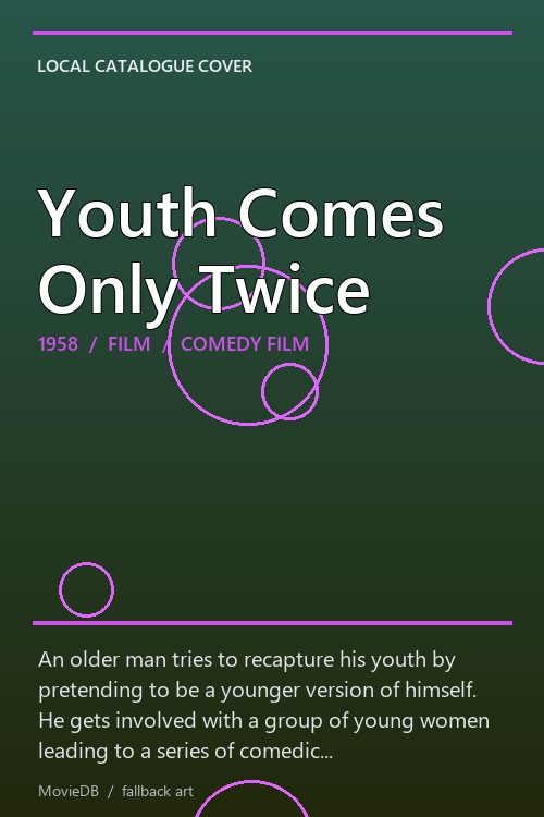 Youth Comes Only Twice poster