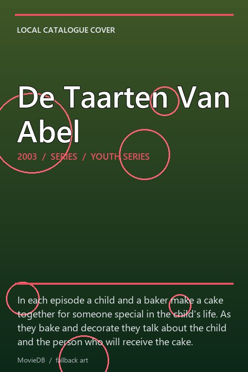 De Taarten Van Abel poster
