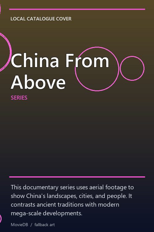 China From Above poster