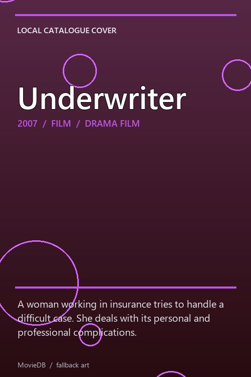 Underwriter poster