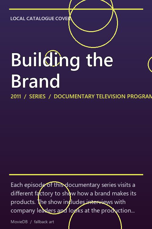 Building the Brand poster