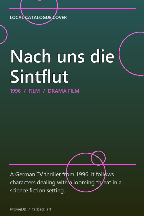 Nach uns die Sintflut poster