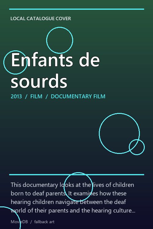 Enfants de sourds poster