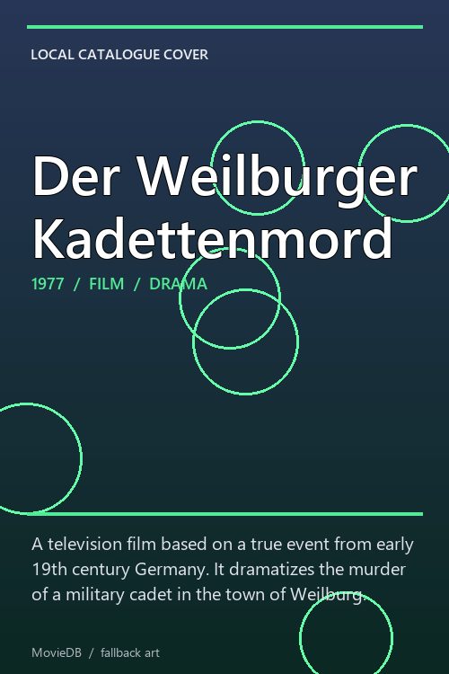Der Weilburger Kadettenmord poster