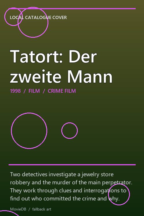 Tatort: Der zweite Mann poster
