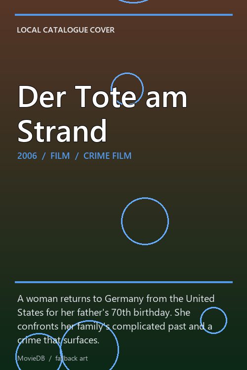 Der Tote am Strand poster
